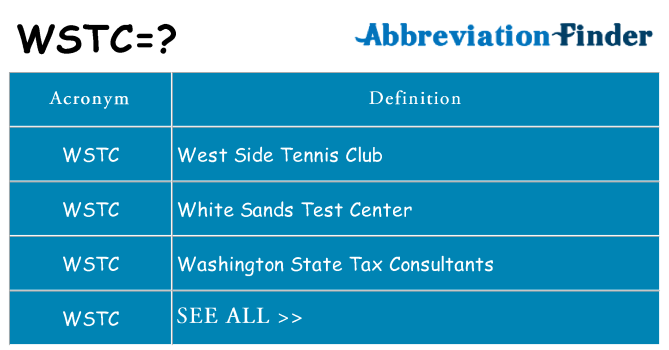 What does wstc stand for