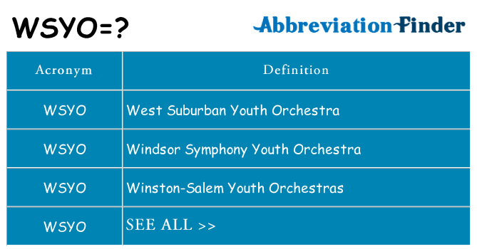 What does wsyo stand for