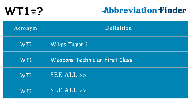 What does wt1 stand for