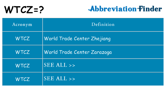 What does wtcz stand for