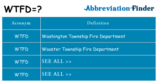 What does wtfd stand for