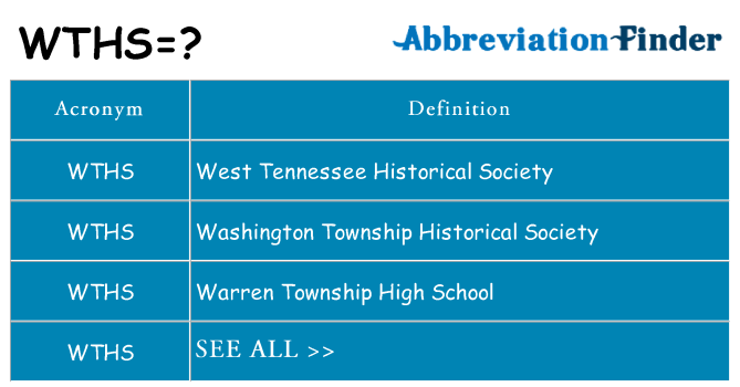 What does wths stand for