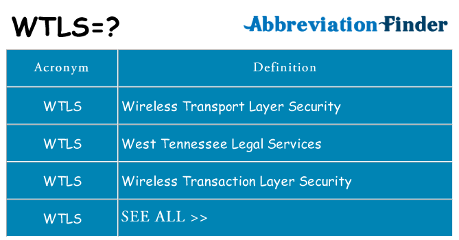What does wtls stand for
