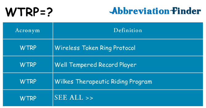 What does wtrp stand for