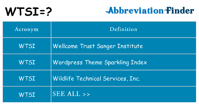 What does wtsi stand for