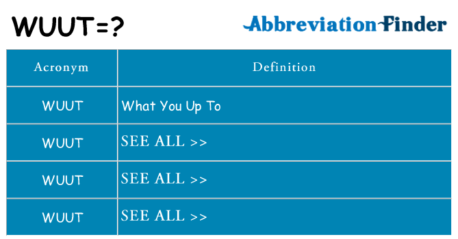 What does wuut stand for