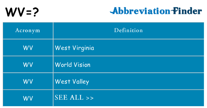 What does wv stand for