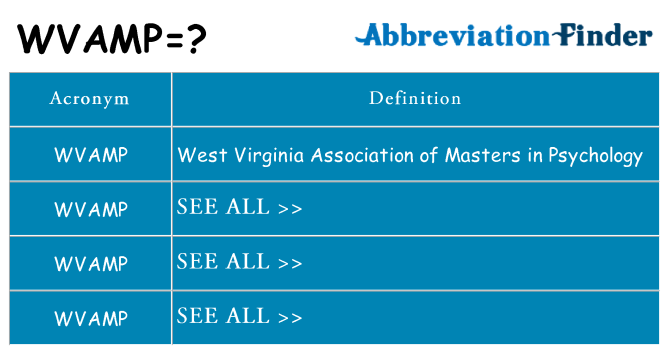 What does wvamp stand for