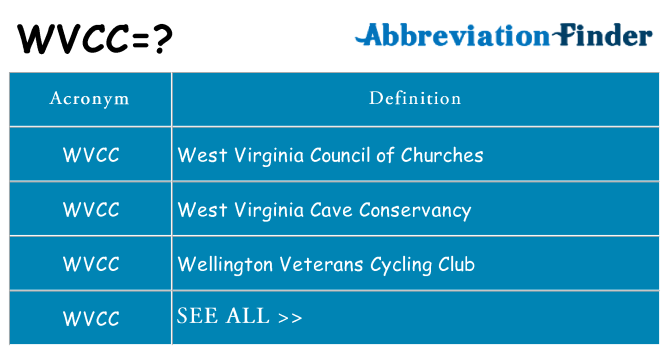 What does wvcc stand for
