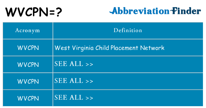 What does wvcpn stand for