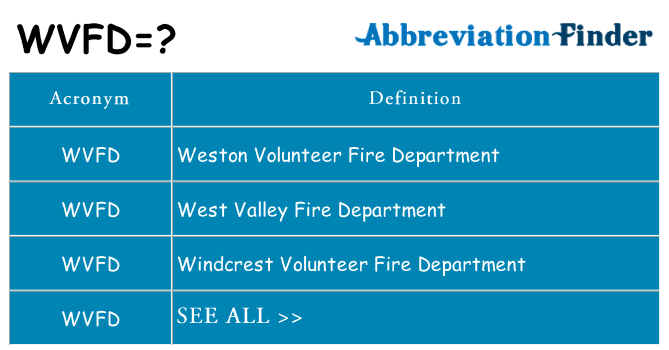 What does wvfd stand for