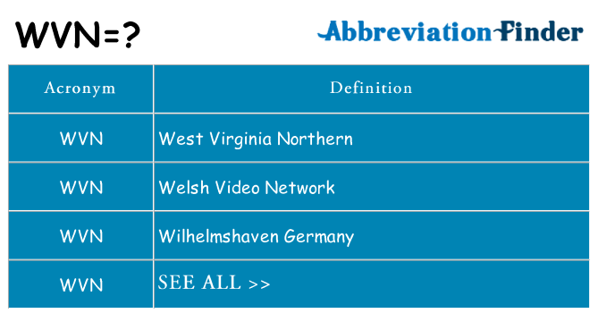 What does wvn stand for