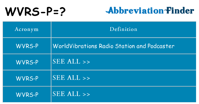 What does wvrs-p stand for
