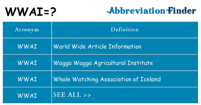 What does wwai stand for