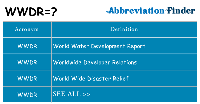 What does wwdr stand for