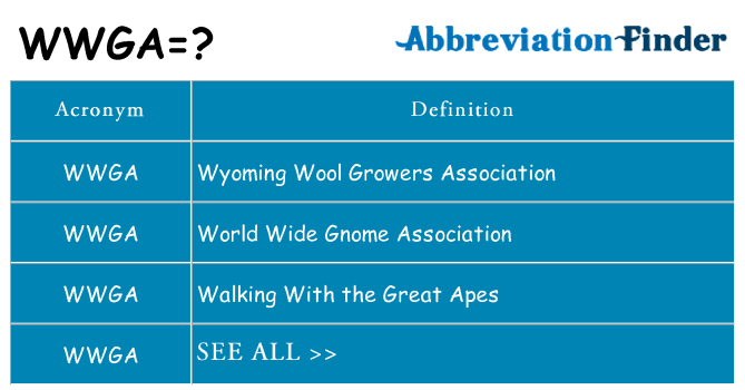 What does wwga stand for