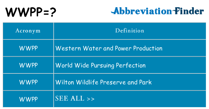 What does wwpp stand for