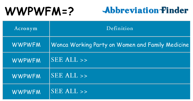 What does wwpwfm stand for