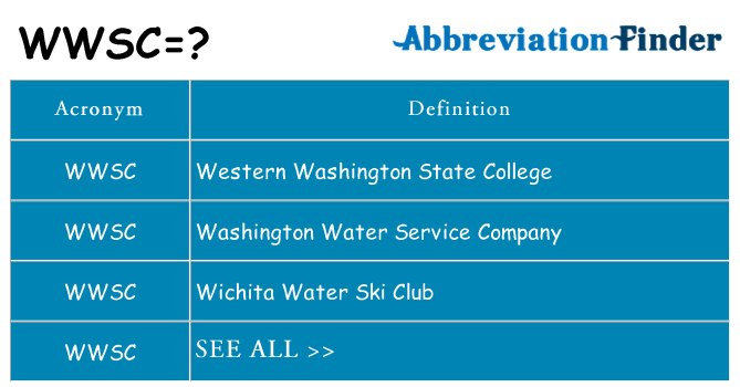 What does wwsc stand for