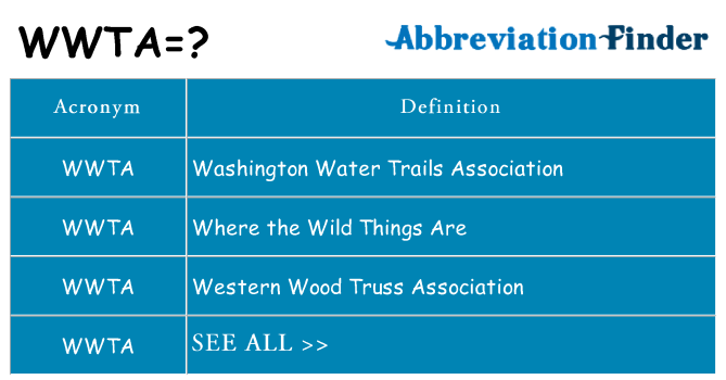 What does wwta stand for