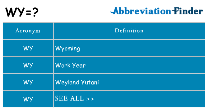 What does wy stand for