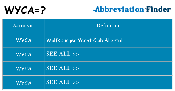 What does wyca stand for