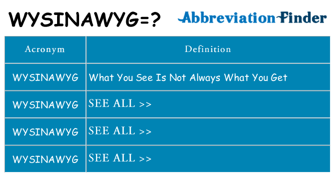 What does wysinawyg stand for