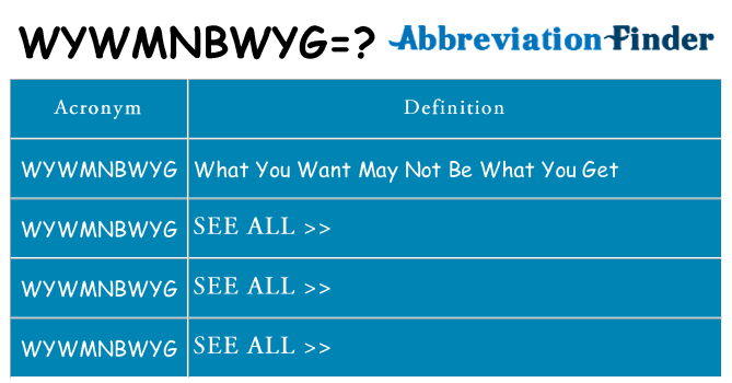 What does wywmnbwyg stand for