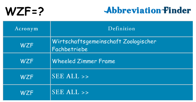 What does wzf stand for