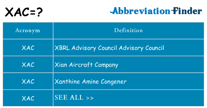 What does xac stand for