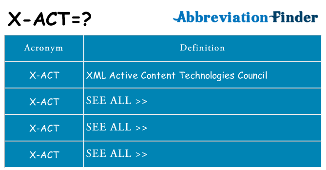 What does x-act stand for