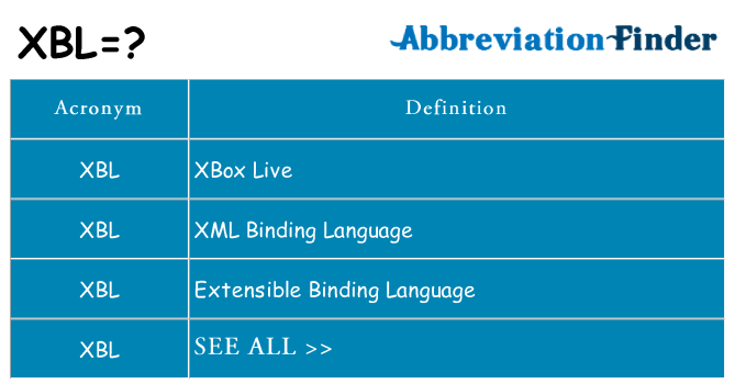 What does xbl stand for