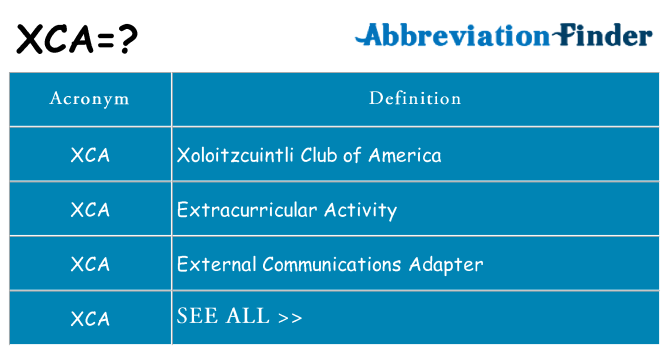 What does xca stand for