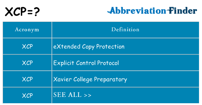 What does xcp stand for