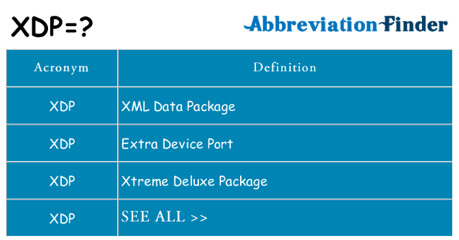 What does xdp stand for