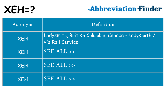 What does xeh stand for