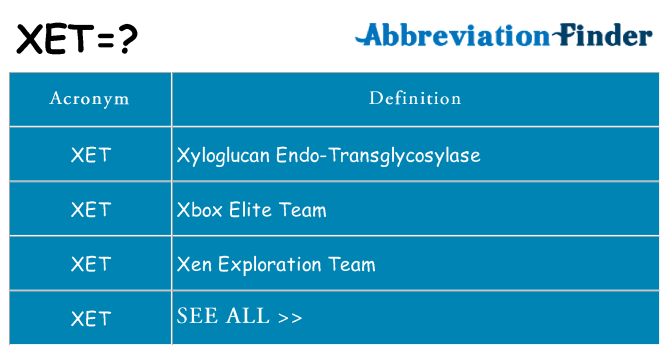 What does xet stand for