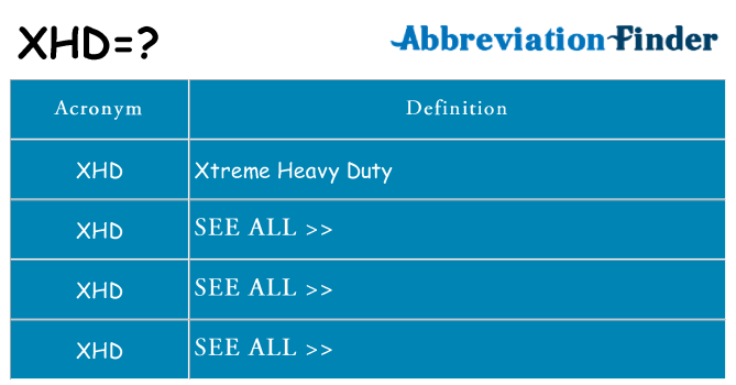 What does xhd stand for