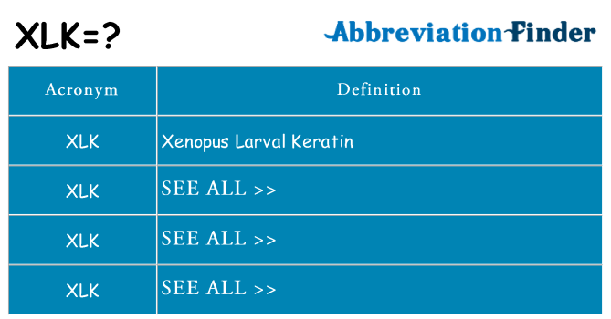 What does xlk stand for