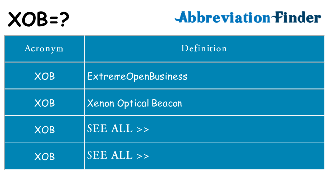 What does xob stand for