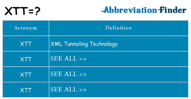 What does xtt stand for