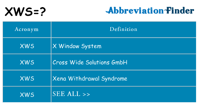 What does xws stand for
