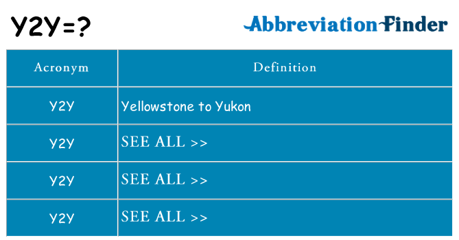 What does y2y stand for