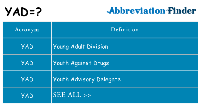 What does yad stand for