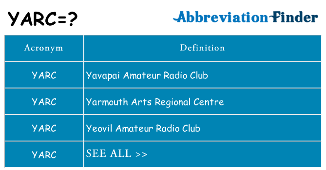 What does yarc stand for