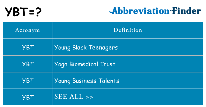 What does ybt stand for