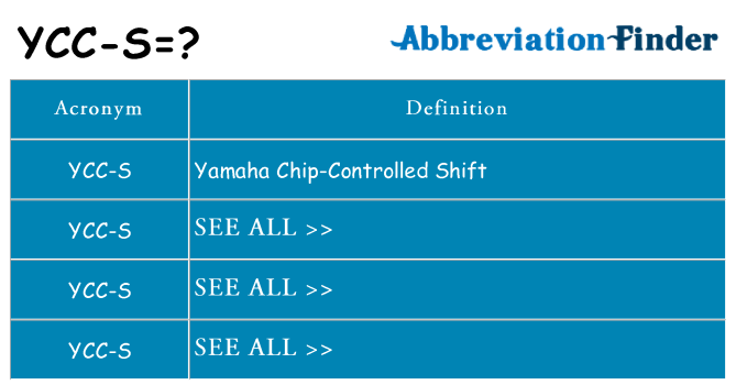 What does ycc-s stand for