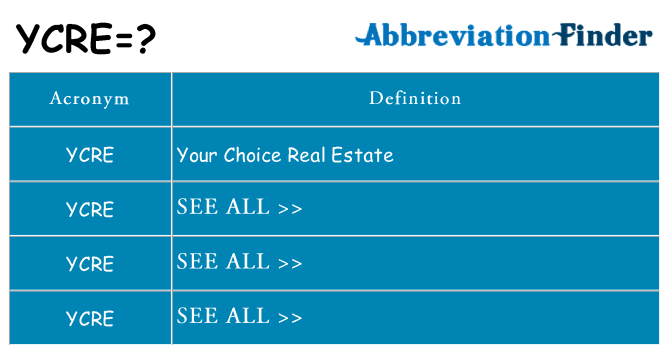 What does ycre stand for