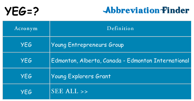 What does yeg stand for