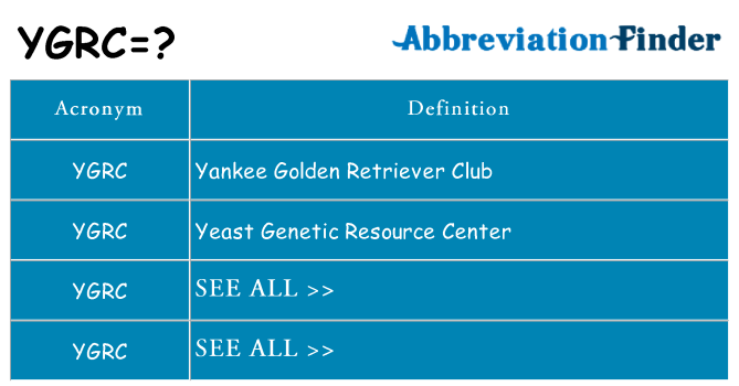 What does ygrc stand for
